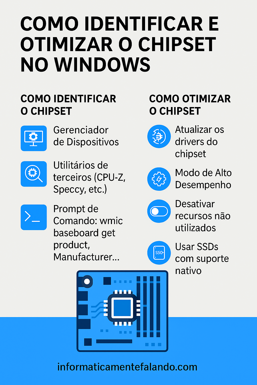 como Identificar e Otimizar o Chipset no Windows Guia Essencial